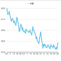 画像359