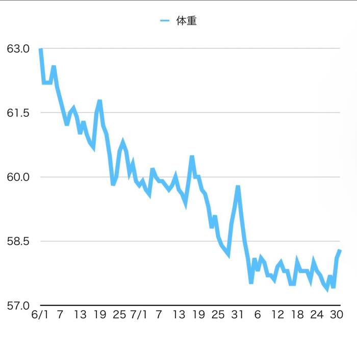 画像359
