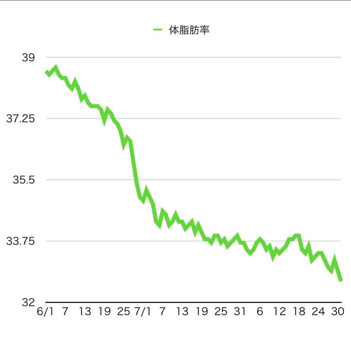 画像360