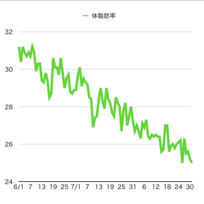 画像367