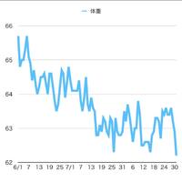 画像373