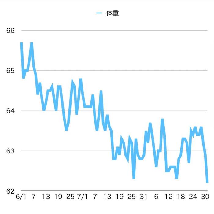 画像373