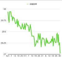 画像374