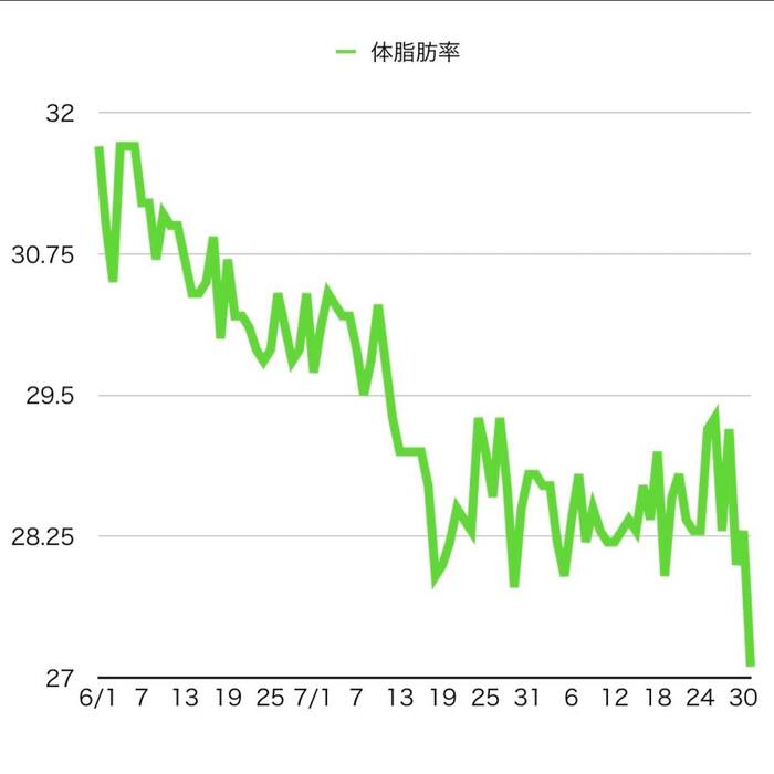 画像374