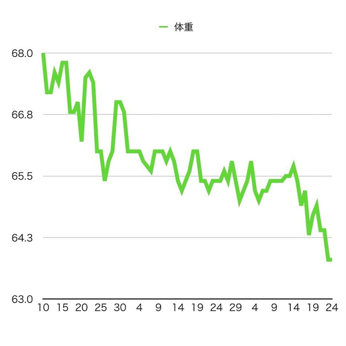画像461