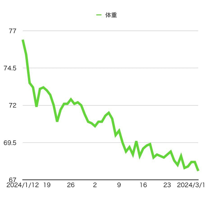 画像512